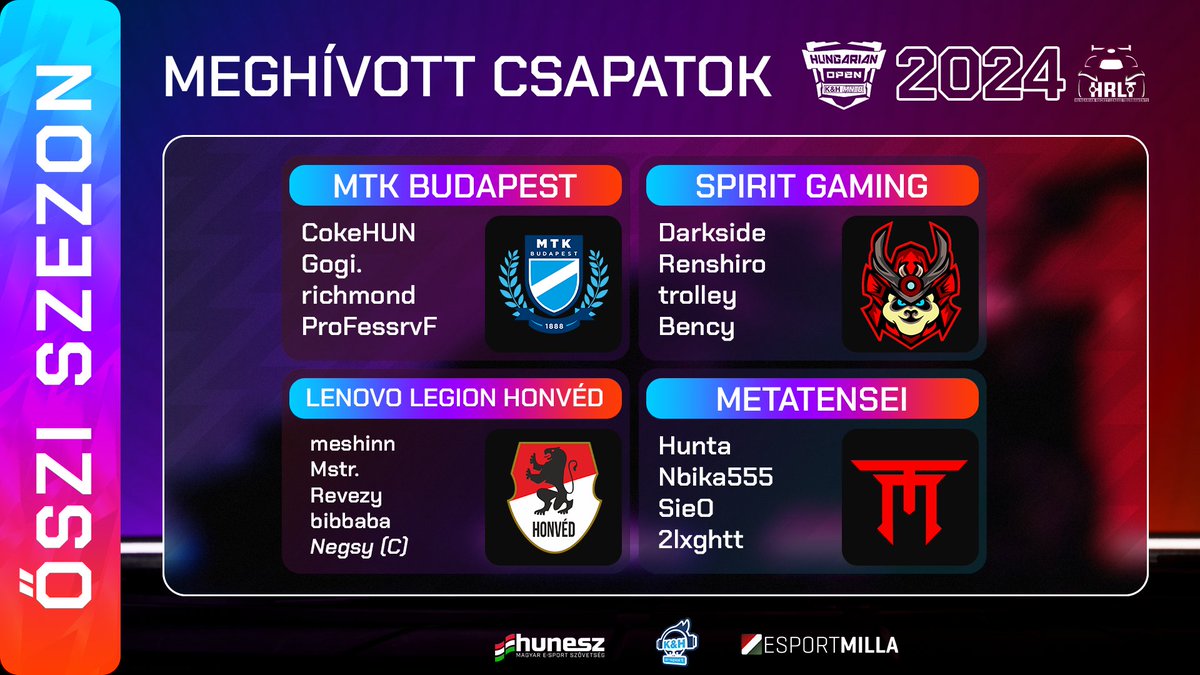 🔥 8 csapat részvételével rajtol el az alapszakasz - az alábbi 4 együttessel pedig biztosan találkozunk a küzdelmek során!🤩
🔴A hétvégi selejtezőkön pedig akár Ti is csatlakozhattok hozzájuk. Ha még nem neveztetek, pótoljátok mihamarabb 👉 start.gg/kh-mneb-ho-24-…