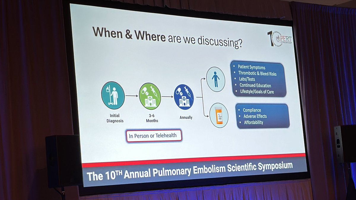 PERT Consortium (@pertconsortium) on Twitter photo #PERT2024 <a href="/AnticoagPharmD/">Tara Lech PharmD, CACP</a> shares insight on anticoagulation management post #PE. How to navigate care, who makes the decisions, and what are we basing this on. Shared decisions are key. @aburnett_PharmD <a href="/AnticoagForum/">Anticoagulation Forum</a> <a href="/GBarnesMD/">Geoff Barnes</a> @NATFthrombosis <a href="/belindariveramd/">Belinda Rivera-Lebron, MD</a> <a href="/DrHooksDO/">Brandon Hooks, D.O., FCCP</a> #PERT2024 <a href="/AnticoagPharmD/">Tara Lech PharmD, CACP</a> shares insight on anticoagulation management post #PE. How to navigate care, who makes the decisions, and what are we basing this on. Shared decisions are key. @aburnett_PharmD <a href="/AnticoagForum/">Anticoagulation Forum</a> <a href="/GBarnesMD/">Geoff Barnes</a> @NATFthrombosis <a href="/belindariveramd/">Belinda Rivera-Lebron, MD</a> <a href="/DrHooksDO/">Brandon Hooks, D.O., FCCP</a>
