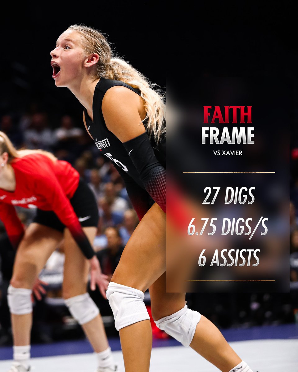 Cincinnati Volleyball (@gobearcatsvb) on Twitter photo The most digs in a four-set match in the Big 12 this season ๐ฅ
<a href="/Faith_Frame/">faith frame</a> | #Bearcats The most digs in a four-set match in the Big 12 this season ๐ฅ
<a href="/Faith_Frame/">faith frame</a> | #Bearcats