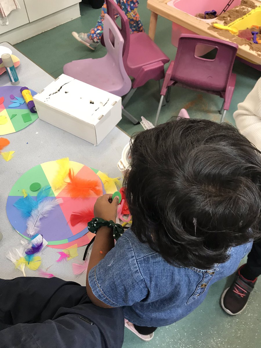 High View Primary School tweet media