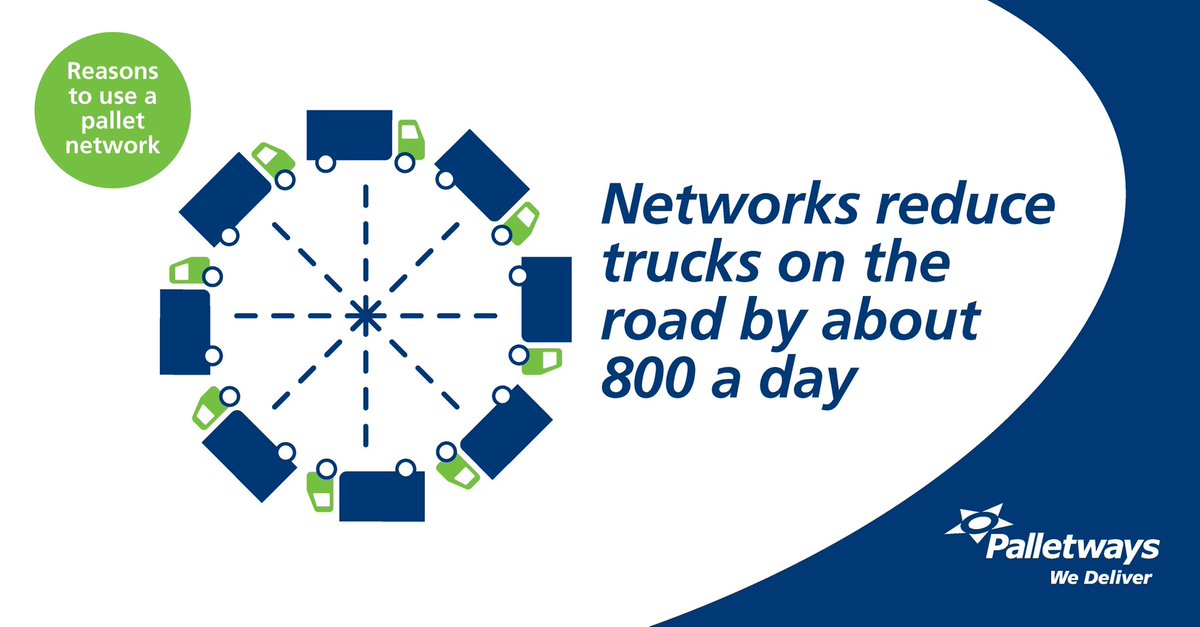 #savingtheplanet #palletways #TES