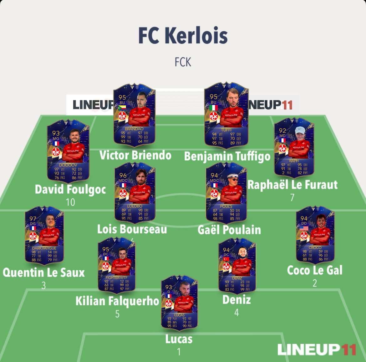 FC Kerlois tweet media