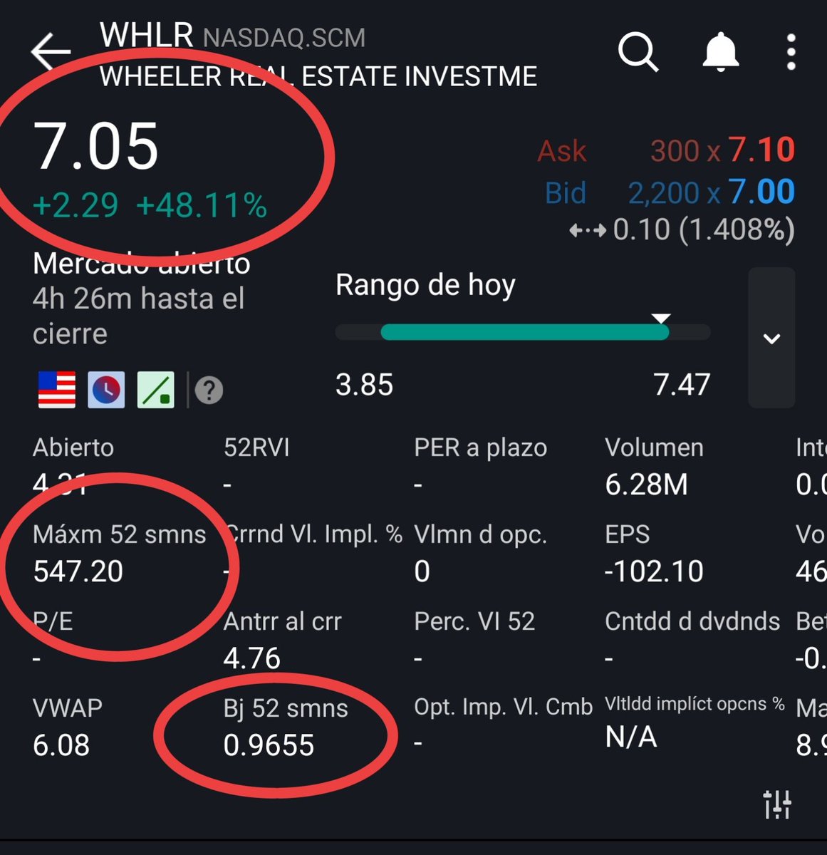 MarioSpain1981's tweet image. $WHLR next pharabolic? I trust 🔥