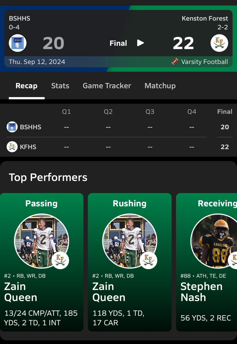 Solid victory! #GDTBAK 
(Graphics Credit MaxPreps)