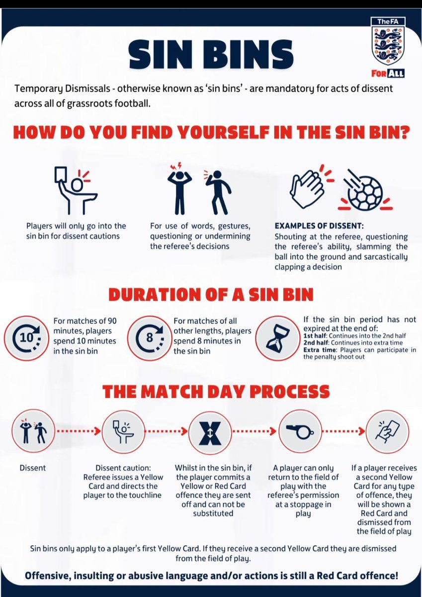 HADFL_Committee's tweet image. #SinBin laws have changed this year. 
#Football @HertfordshireFA 
@LawsOTGame