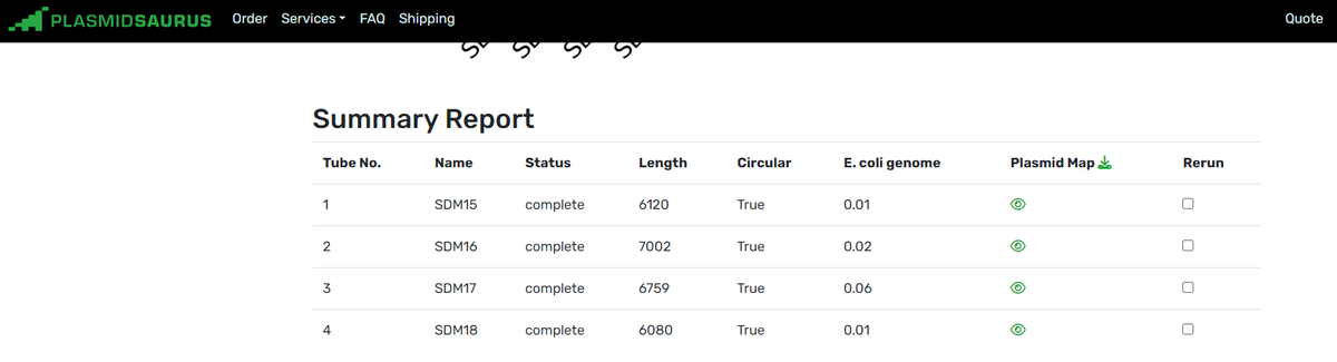 PSA: head-to-head comparison of <a href="/Psomagen/">Psomagen Inc.</a> and <a href="/plasmidsaurus/">plasmidsaurus</a> whole-plasmid sequencing. 🦕🏆4:0
Context: sent 8 minipreps to Psomagen, 5 out 8 "failed". Got an unhelpful sermon about the need to correctly guess the size of the plasmid. Sent 4 "failures" to 🦕, all 4 sequenced.