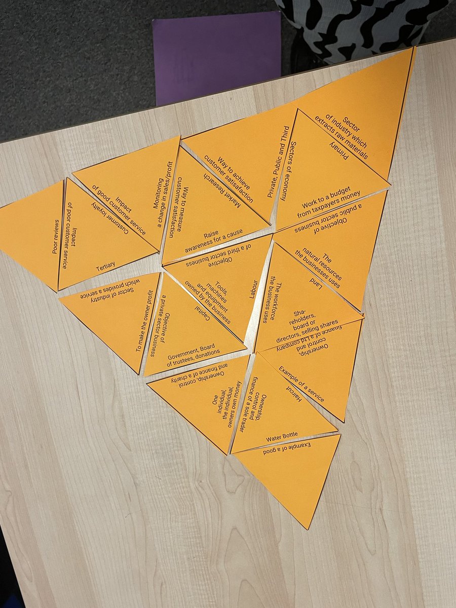 S3 had lots of fun today revising for their upcoming assessment. Puzzles, exam style questions and a competitive blooket! 🧩💻