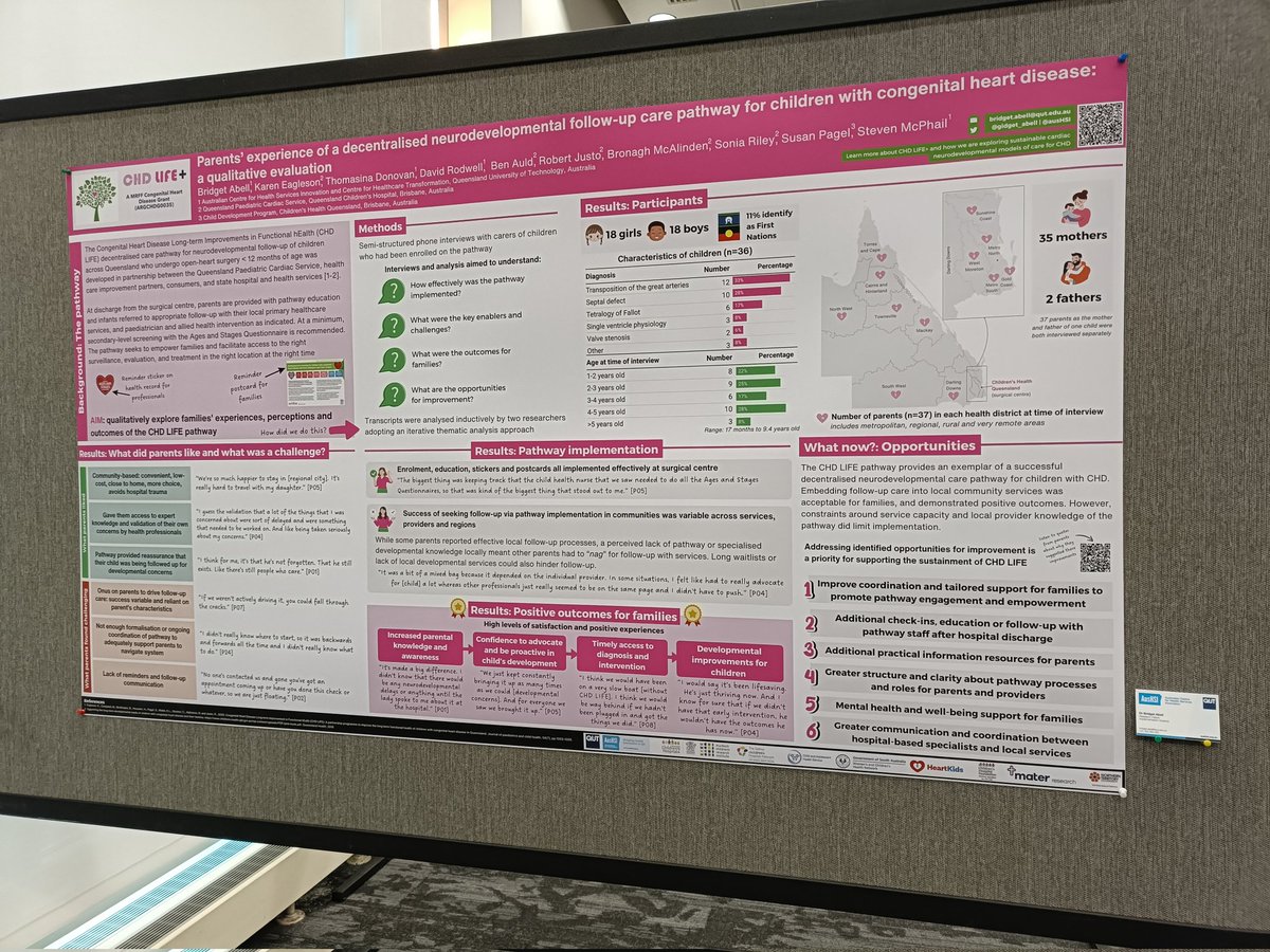 Are you interested to learn the benefits and challenges of delivering neurodevelopmental follow-up for kids with CHD in their local community? How might this work differently to follow-up clinics? Visit Poster 6 at #cnoc2024 to learn about the <a href="/childhealthqld/">Children's Health Queensland</a> CHD Life pathway