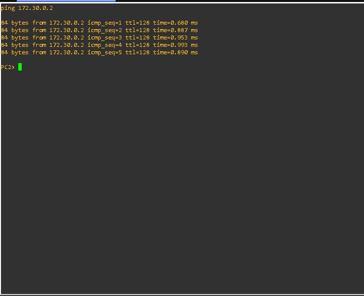 🚀  Network Design with GNS3 and pfSense 🚀

Building and understanding complex network environments is key to both securing and hacking networks. Using GNS3 and pfSense , a virtual network was constructed, complete with segmented traffic, secure routing, and multiple connected