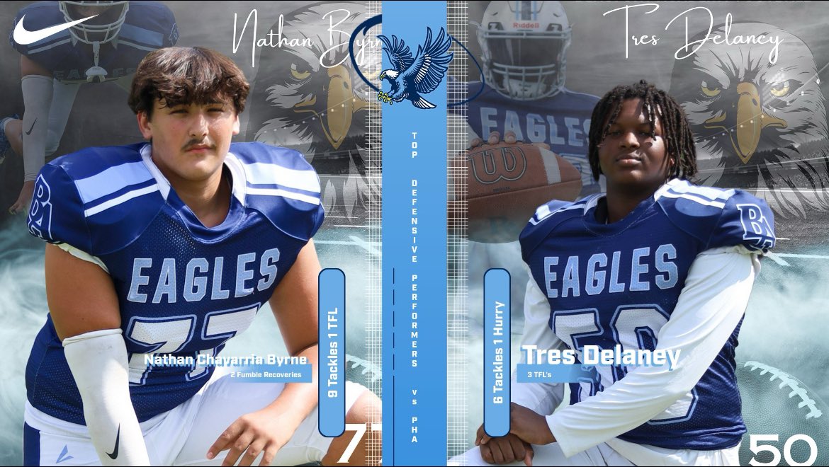 Coach Nic Shuford (@knuckbuc) on Twitter photo 