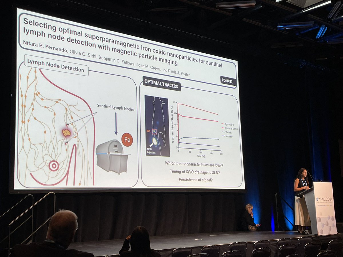 The Robarts Cellular and Molecular Imaging Group (@robartscmig) on Twitter photo <a href="/PJ_Foster/">Dr Paula Foster</a> graduate student Nitara Fernando (<a href="/_nfernando/">Nitara Fernando</a>) presenting her highlighted poster this afternoon <a href="/WMISWMIC/">WMIS WMIC</a>. Drop by poster #491 to hear about Nitara’s awesome work! <a href="/PJ_Foster/">Dr Paula Foster</a> graduate student Nitara Fernando (<a href="/_nfernando/">Nitara Fernando</a>) presenting her highlighted poster this afternoon <a href="/WMISWMIC/">WMIS WMIC</a>. Drop by poster #491 to hear about Nitara’s awesome work!
