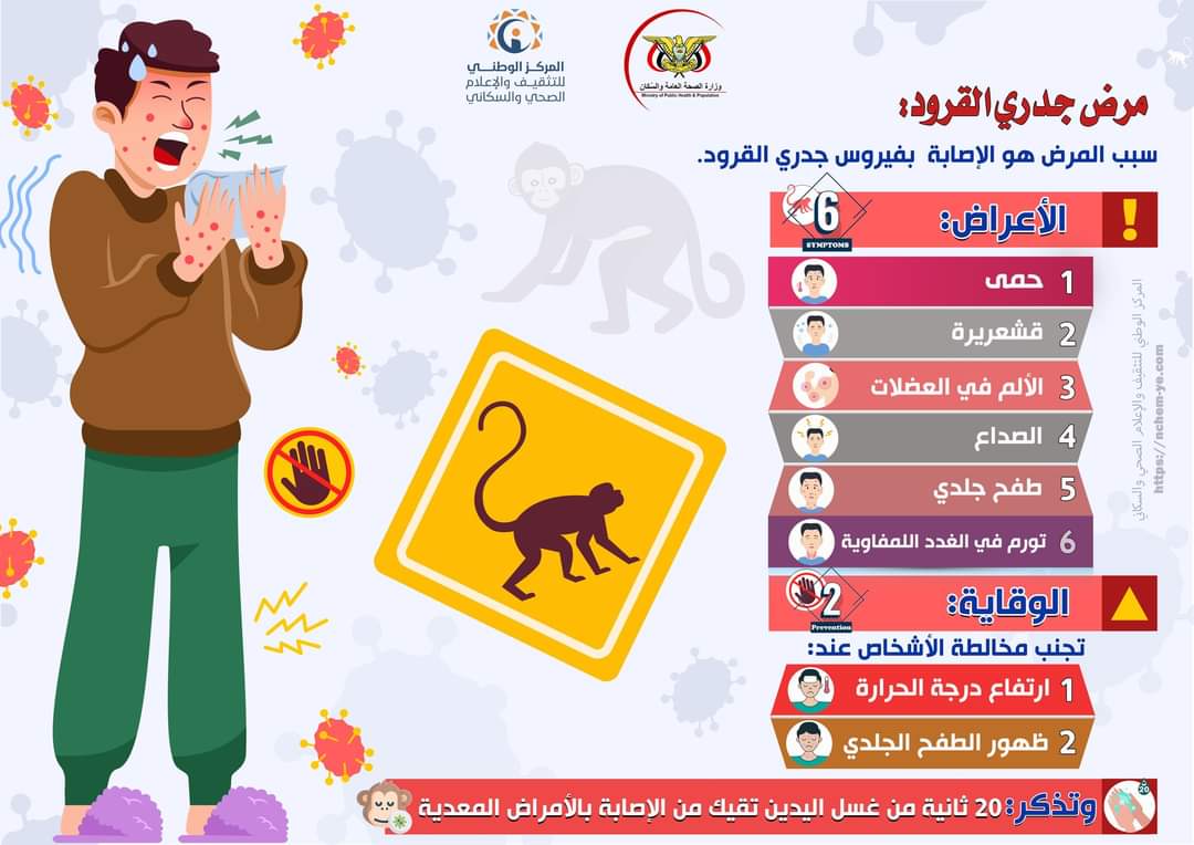 he_Educatio2's tweet photo. مرض جدري القرود.. الأعراض وطرق الوقاية

 ✍🏻 التثقيف والإعلام الصحي مديرية الصعيد

تابعنا على فيسبوك
https://t.co/wDIU0mGzao
◼️تابعنا على تيلجرام
https://t.co/D2KlVkg8pC
◼️تابعنا على انستقرام 
https://t.co/Bpr14lrd0z
◼️رابط مجموعة الواتساب :
https://t.co/fgq7CK7vH1 https://t.co/s85tntwyw7
