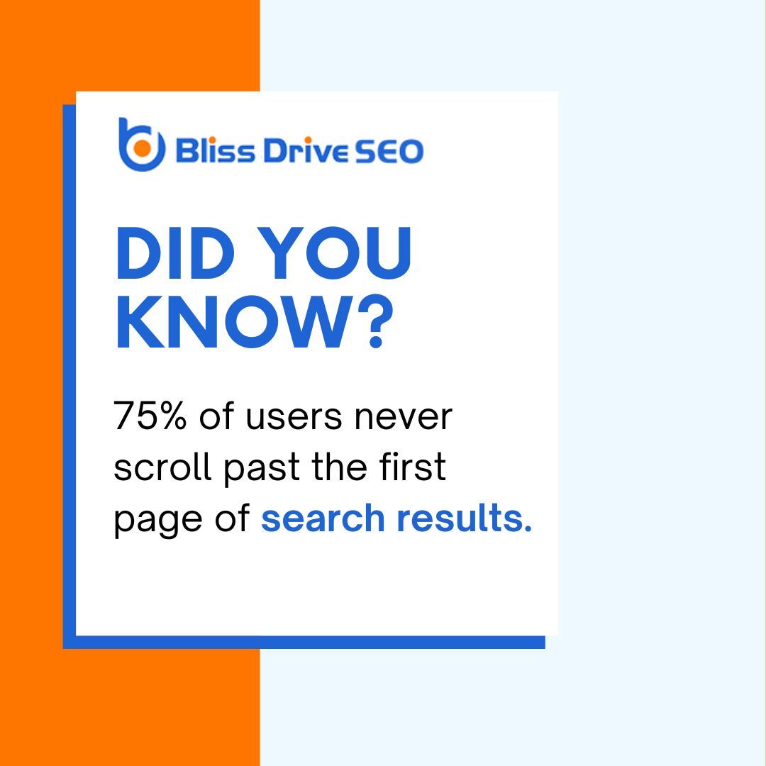 Ensuring your website is optimized for #SEO can help you secure that top spot and increase your visibility! 🔝

The #BlissDrive team would love to help you get to the top! 

#SearchEngineOptimization