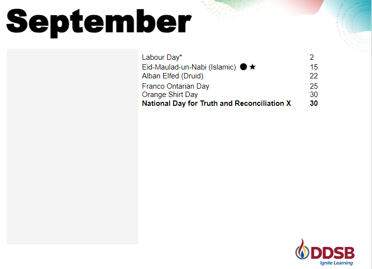 Dates of Significance for September !