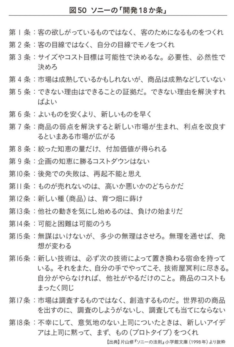 raccomaru's tweet image. 何度見ても勉強になる。新規事業始める時に見るべき「ソニーの開発18ヵ条」