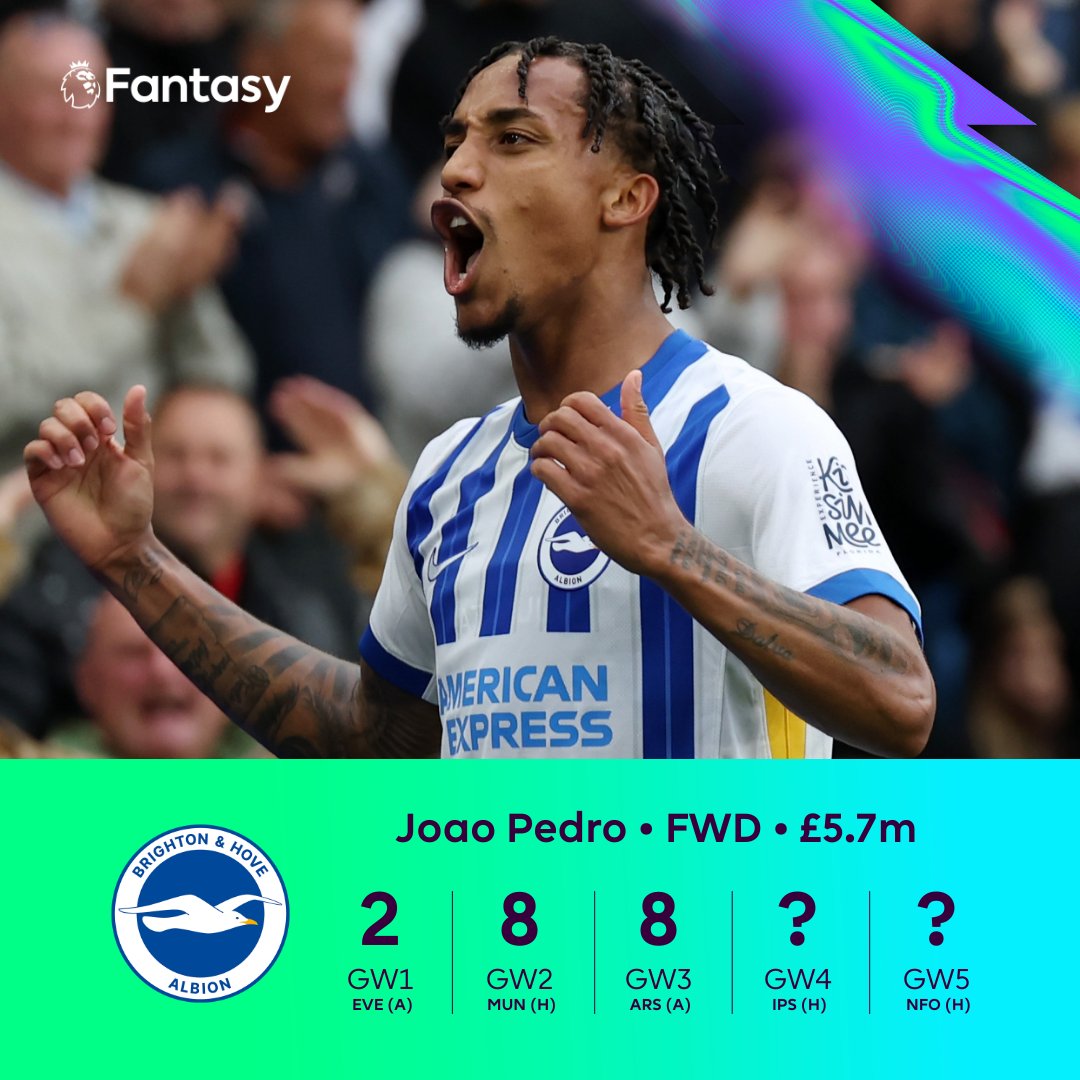 Fantasy Premier League tweet media