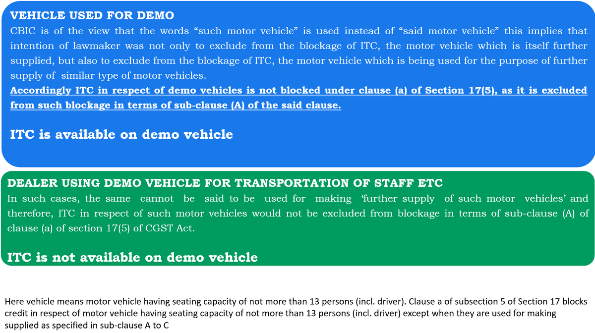 krajprakash's tweet image. 🏆CBIC on 10th Sep 2024 issued a circular no: 231/25/2024-GST on the subject clarification on availability of Input Tax Credit in respect of demo vehicles. This circular brings greater relief to the taxpayer, especially the vehicle dealers #GST #GSTCircular #DemoVehicle #ITC