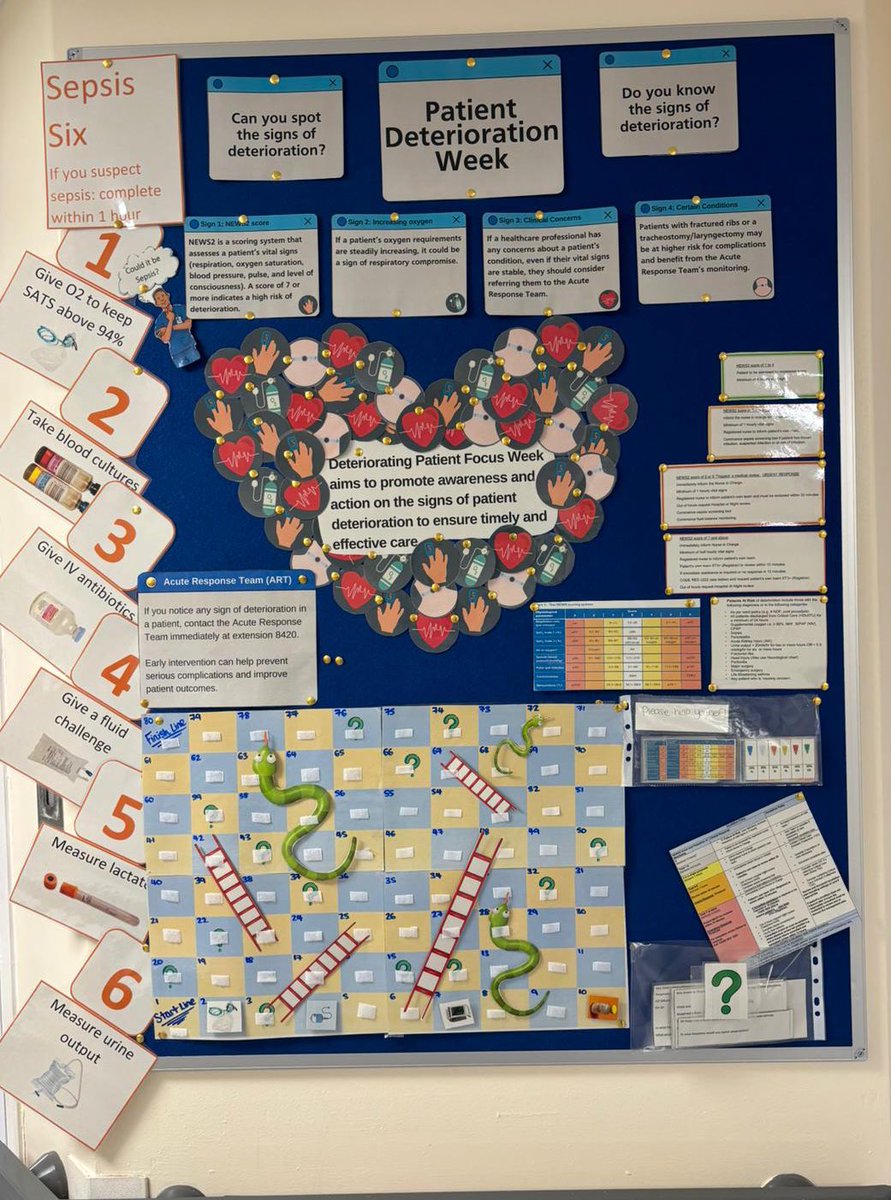 TRFT Acute Response Team (@trft_art) on Twitter photo ⭐️ WINNERS⭐️
Sitwell we’re the winners of our deteriorating patient competition this week 🥳 with an expectional display, featuring an interactive board game by the ward team!
<a href="/SurgicalDivisi1/">TRFT Care Group 2 (Surgery)</a> <a href="/KatyShuker/">Dr Katy Shuker</a> <a href="/sshorty40/">Sally</a> ⭐️ WINNERS⭐️
Sitwell we’re the winners of our deteriorating patient competition this week 🥳 with an expectional display, featuring an interactive board game by the ward team!
<a href="/SurgicalDivisi1/">TRFT Care Group 2 (Surgery)</a> <a href="/KatyShuker/">Dr Katy Shuker</a> <a href="/sshorty40/">Sally</a>