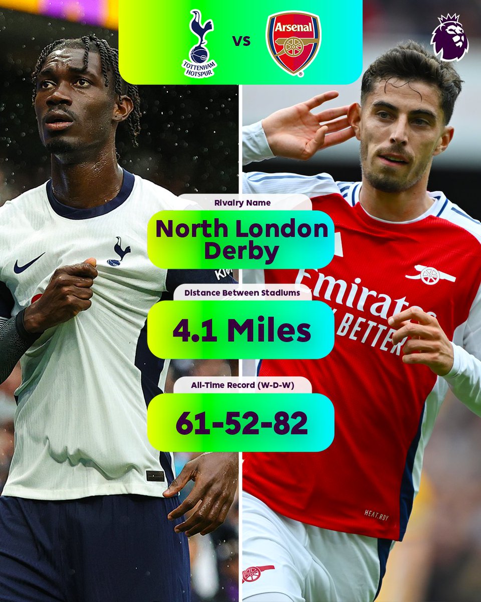 Premier League USA tweet media