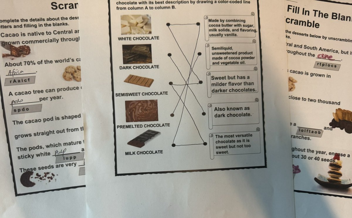Byron Ward (@byronwardpicu) on Twitter photo Great fun today tasting different types of chocolate for international chocolate day. This was so well received by the service users and staff on Byron ward โฅ๏ธ
<a href="/adelebarker_x/">Adele Barker</a>
<a href="/Chloeca56745391/">Chloe carter</a>
<a href="/WeAreLSCFT/">Lancashire & South Cumbria NHS Foundation Trust</a> Great fun today tasting different types of chocolate for international chocolate day. This was so well received by the service users and staff on Byron ward โฅ๏ธ
<a href="/adelebarker_x/">Adele Barker</a>
<a href="/Chloeca56745391/">Chloe carter</a>
<a href="/WeAreLSCFT/">Lancashire & South Cumbria NHS Foundation Trust</a>