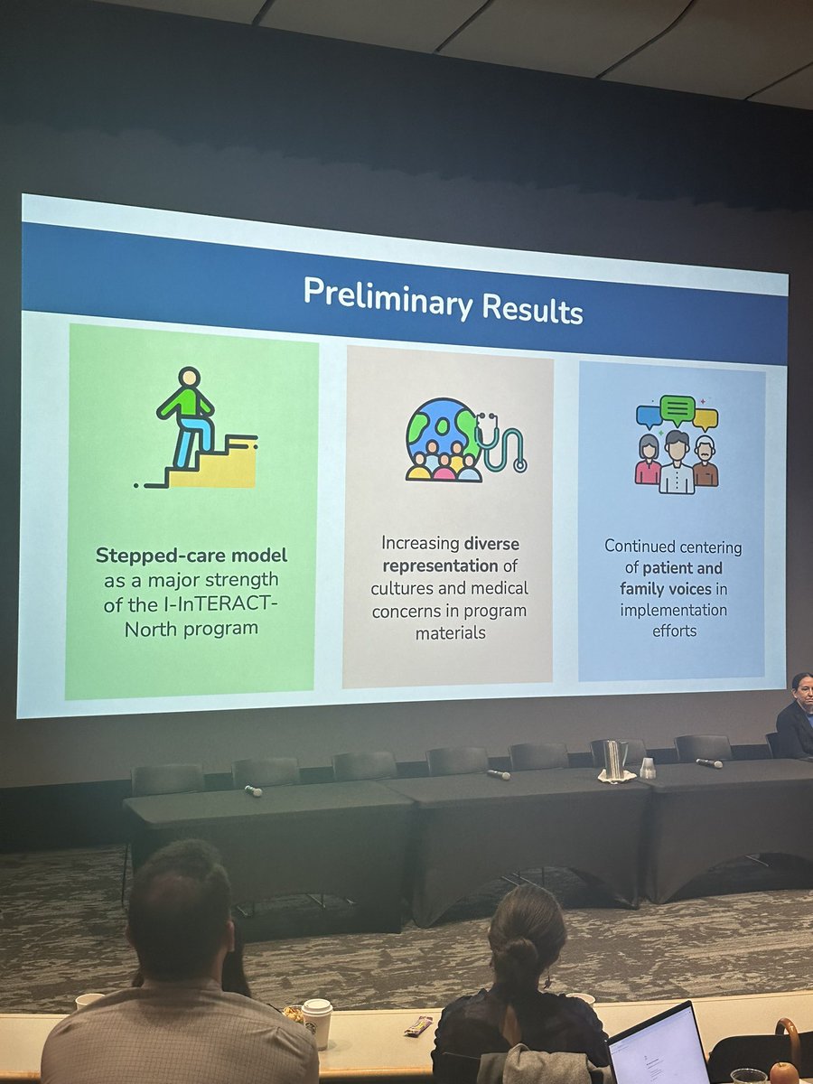 Kerri Lynn (@minikp03x) on Twitter photo <a href="/WilliamsTS_Dr/">Tricia Williams, PhD</a> presentation on I-InTERACT North…what a wonderful program to build resiliency and well being in families affected by CHD. I love this!!! #cnoc2024 <a href="/WilliamsTS_Dr/">Tricia Williams, PhD</a> presentation on I-InTERACT North…what a wonderful program to build resiliency and well being in families affected by CHD. I love this!!! #cnoc2024