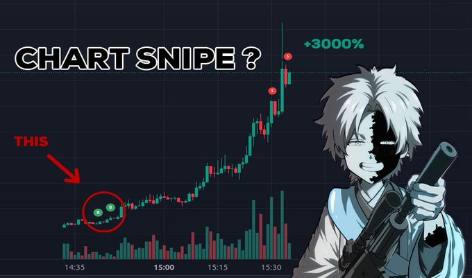 timonsol (lock arc) tweet media