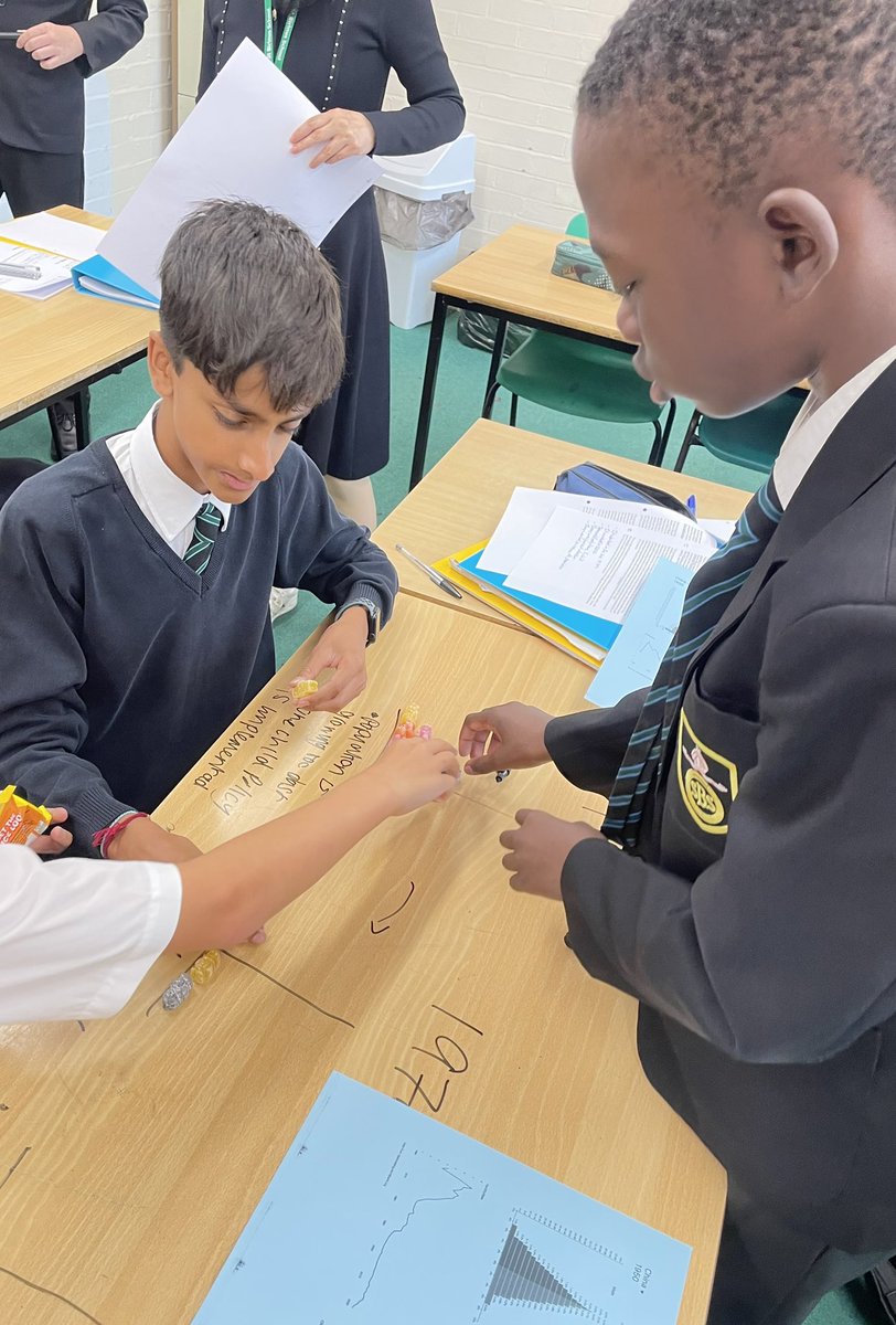 Mandarin at St Birinus School (@sbs_mandarin) on Twitter photo A great start to the term with Year 9MEP exploring the customs and complexities of the traditional Chinese family tree and the impacts of China’s One Child Policy, illustrated with edible population pyramids!
#MandarinExcellence #SBSPride <a href="/UCL_IOE_CI/">UCL IOE CI</a> A great start to the term with Year 9MEP exploring the customs and complexities of the traditional Chinese family tree and the impacts of China’s One Child Policy, illustrated with edible population pyramids!
#MandarinExcellence #SBSPride <a href="/UCL_IOE_CI/">UCL IOE CI</a>