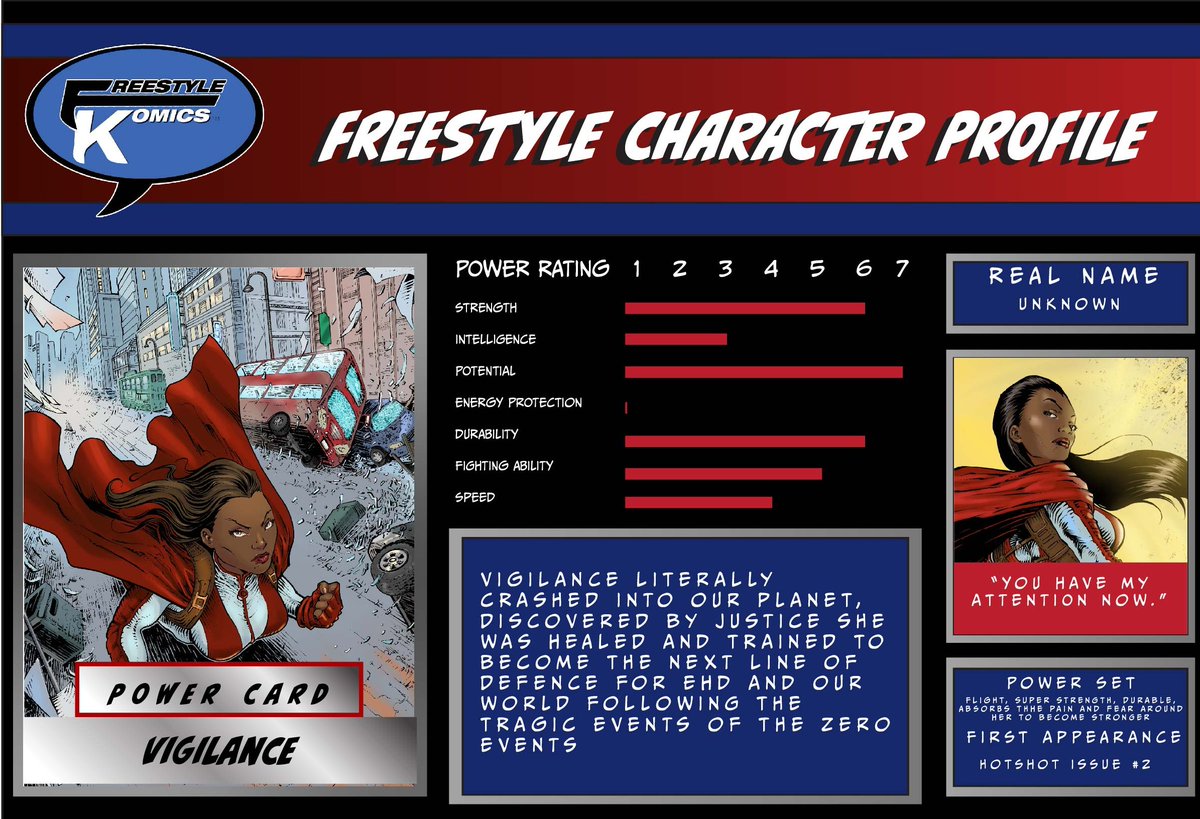 Vigilance is the powerhouse. Her powers are super strength, speed, durability, and flight. Follow her story as she uncovers the secrets of her true identity.

She just got her first trade, a collection of Vigilance issues 1-4! Want to learn more? Check out fskgo.com