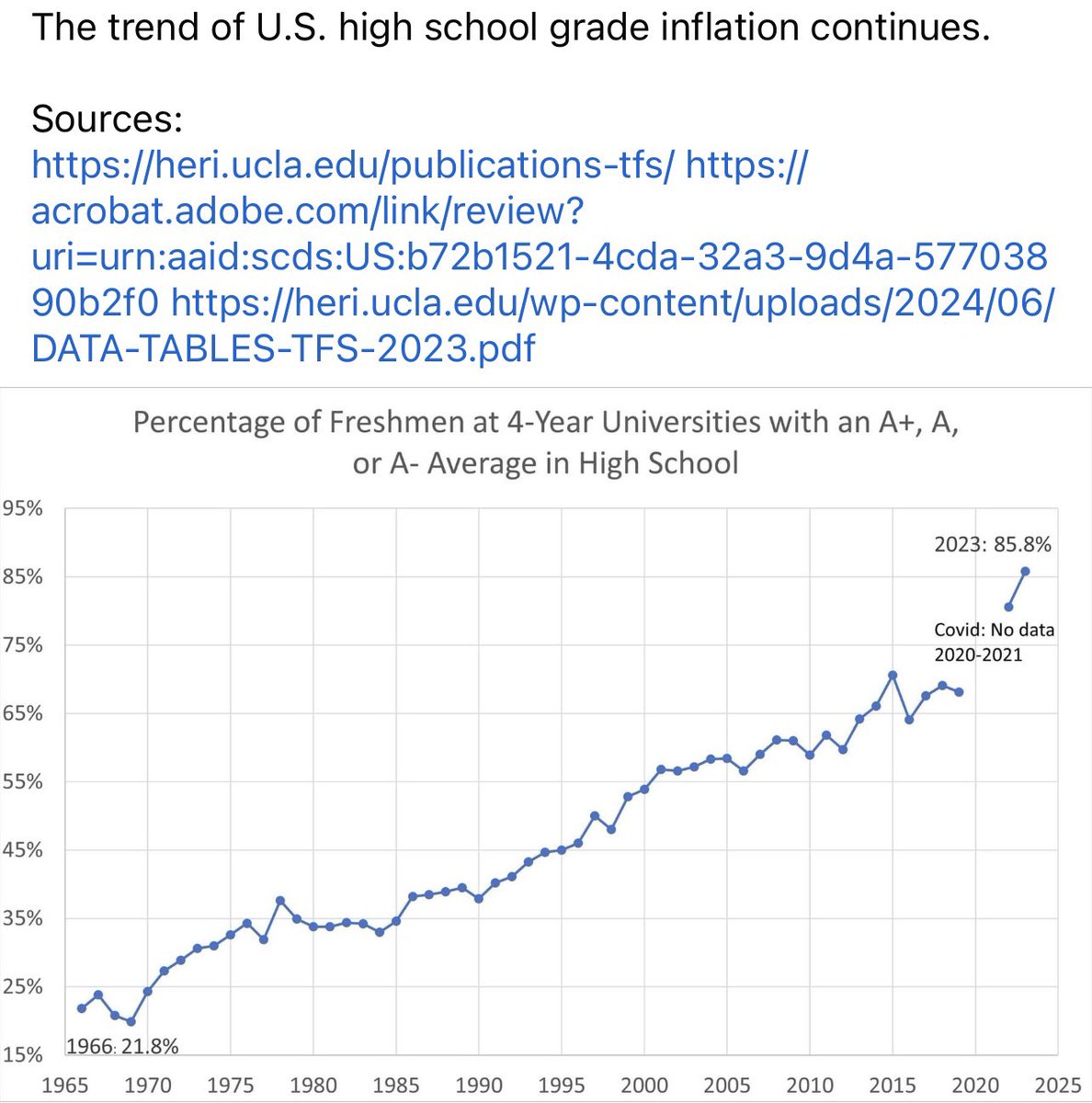 National Test Prep Association (@truthandtests) on Twitter photo 