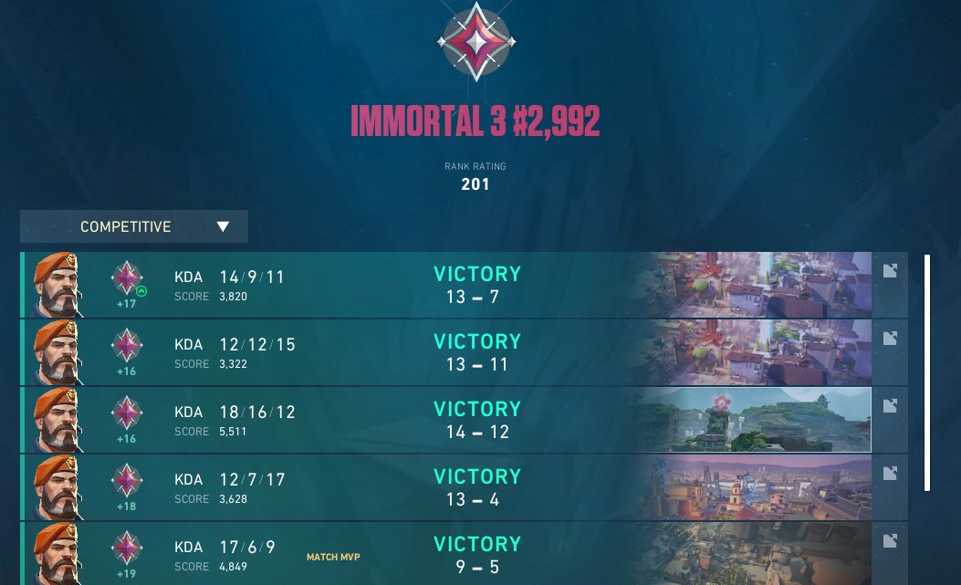 Finally did it again. Immo3 BRIM ONLY