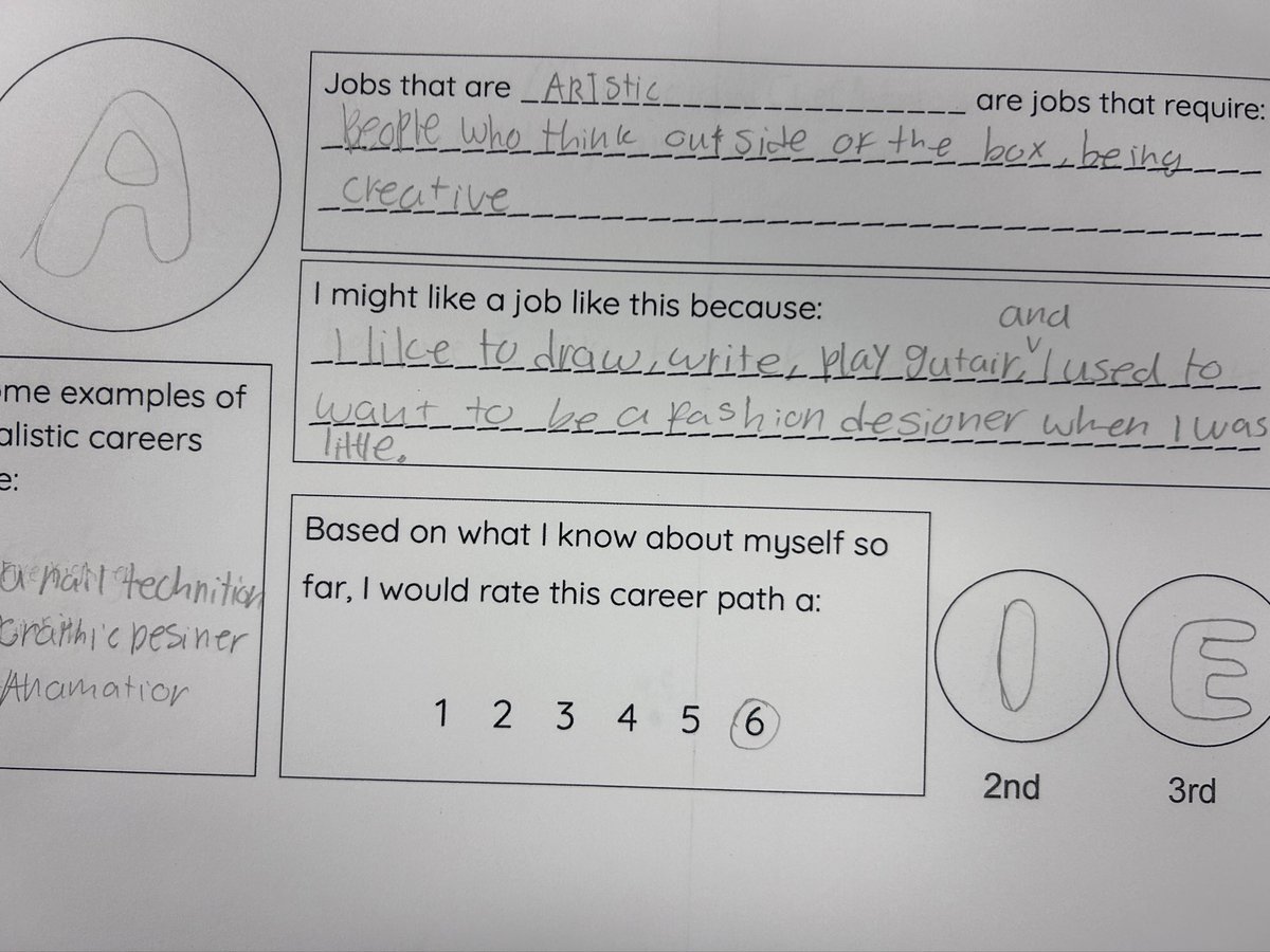 Ed Hidalgo (@edhidalgosd) on Twitter photo <a href="/FeasterCharter/">Feaster Charter CVESD</a> thanks for having us onsite today. Ss are becoming career curious by developing a common language of career from TK - 8th grade. Starting to communicate their future #PossibleSelves #RIASEC <a href="/ConnectTheWork/">Connect the Work</a> <a href="/FeasterCharter/">Feaster Charter CVESD</a> thanks for having us onsite today. Ss are becoming career curious by developing a common language of career from TK - 8th grade. Starting to communicate their future #PossibleSelves #RIASEC <a href="/ConnectTheWork/">Connect the Work</a>