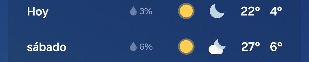 Si vais este finde a las fiestas de Salamanca, no olvidéis llevaros, guantes, chanclas, bufanda, pantalón corto, abrigo, camiseta, gorro y gorra.