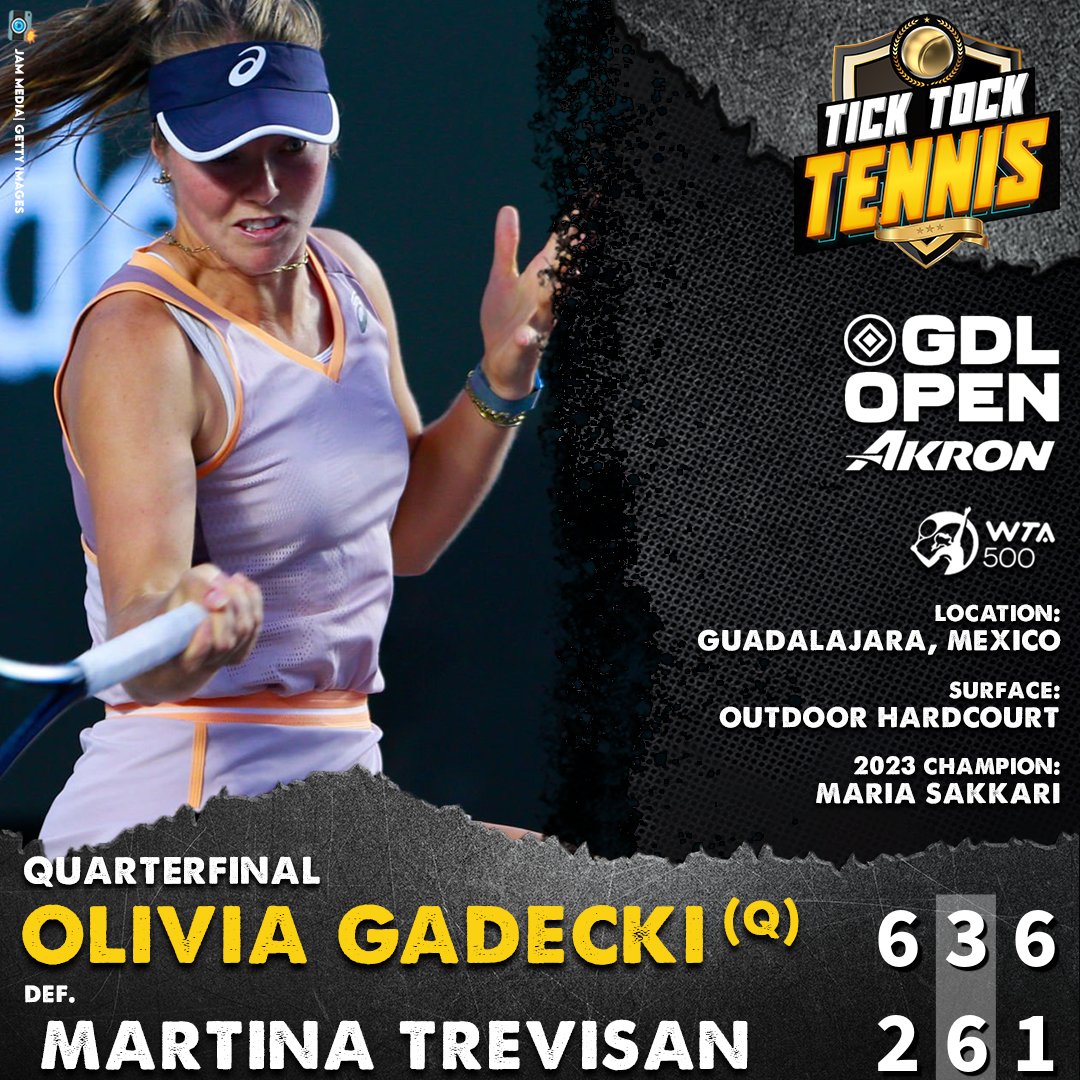 TickTockTennis's tweet photo. Good Grief, Gadecki!

The Cinderella run continues for Olivia Gadecki in Guadalajara, pulling past Martina Trevisan, 6-2, 3-6, 6-1, to turn her 1st WTA quarterfinal into her 1st WTA semifinal.

The Aussie is now one win away from a top 100 debut after starting the week at #152. https://t.co/Ope1fYAPAW