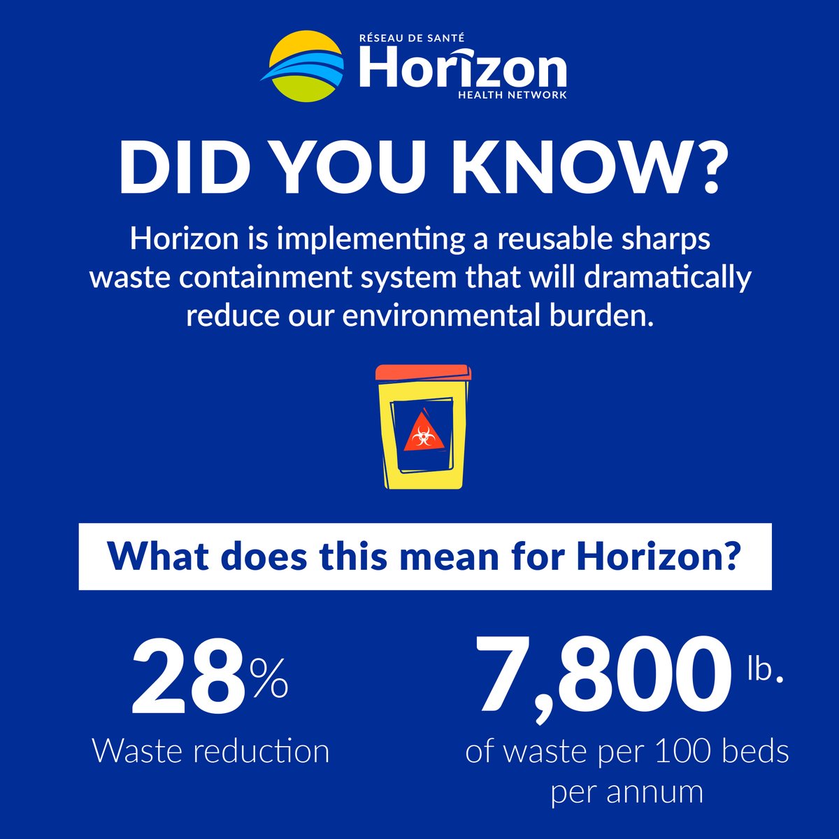 HorizonHealthNB's tweet photo. Happy #EnvironmentalServicesWeek to Horizon’s amazing Environmental Services (EVS) teams. Their latest project is helping reduce waste being sent to landfills by 28%! https://t.co/SoEqxLUNu2