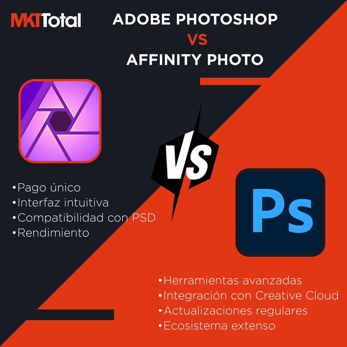 mercatotal's tweet photo. 🖌️ Affinity Photo vs. Adobe Photoshop: ¿Cuál elegir?🖌️
Affinity:🔹Pago único, sin suscripción🔹Rápido y menos recursos🔹Ideal para edición profesional a bajo costo
Photoshop:🔹Integración con Adobe Suite🔹Herramientas avanzadas y AI🔹Actualizaciones constantes
¿Cuál prefieres? 🎨 https://t.co/LdhKbsZ7B3