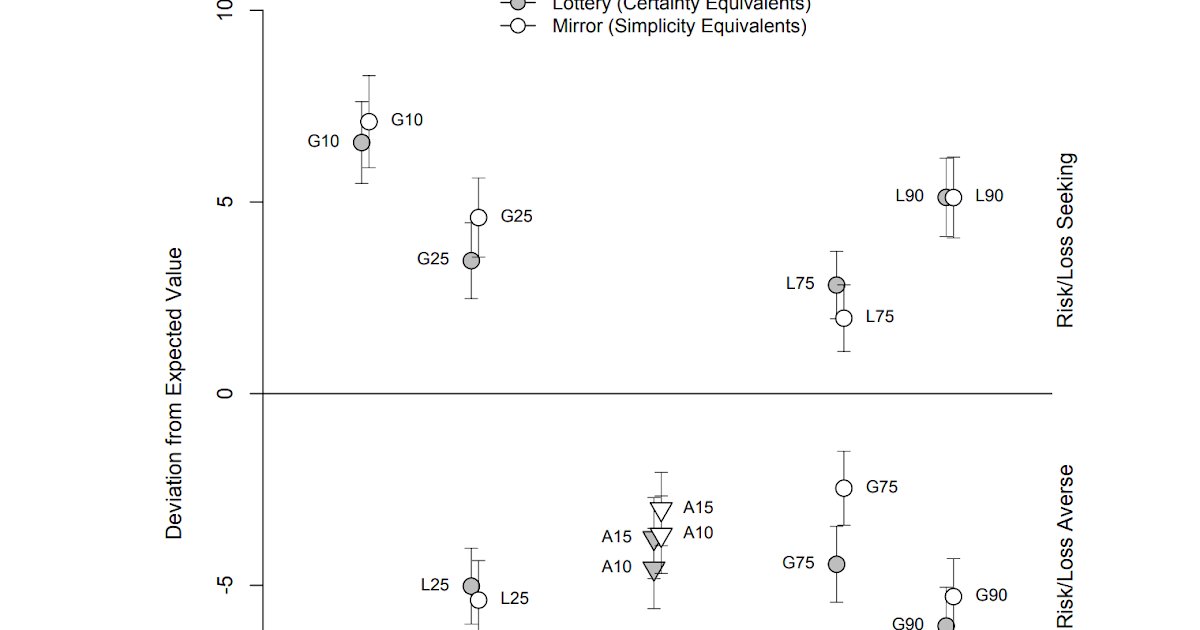 Eric Crampton tweet media