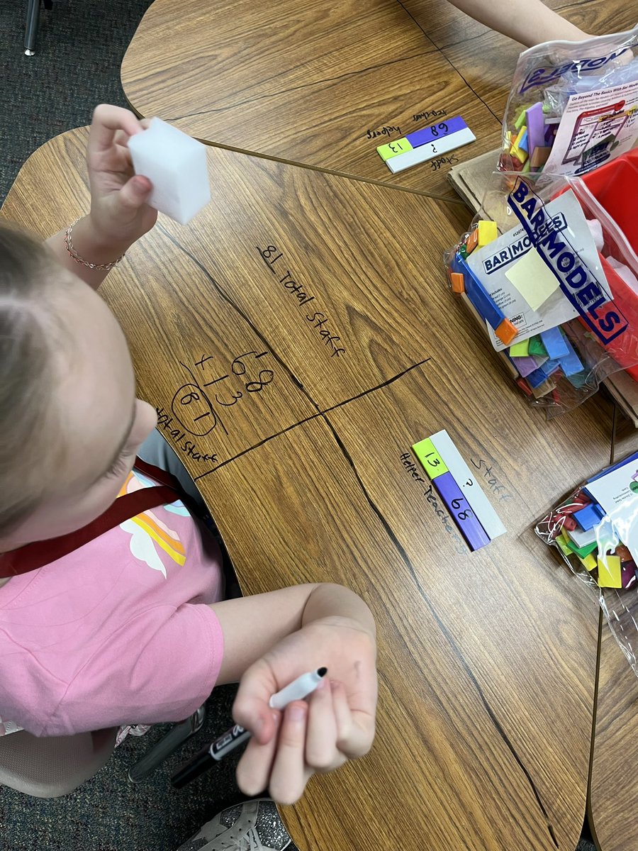 MrsViard's tweet image. It’s the start of Black Fridays!!! Thank you so much Mrs. Black for our lesson using bar models! Makes Fridays so fun! 
#hayes hawks