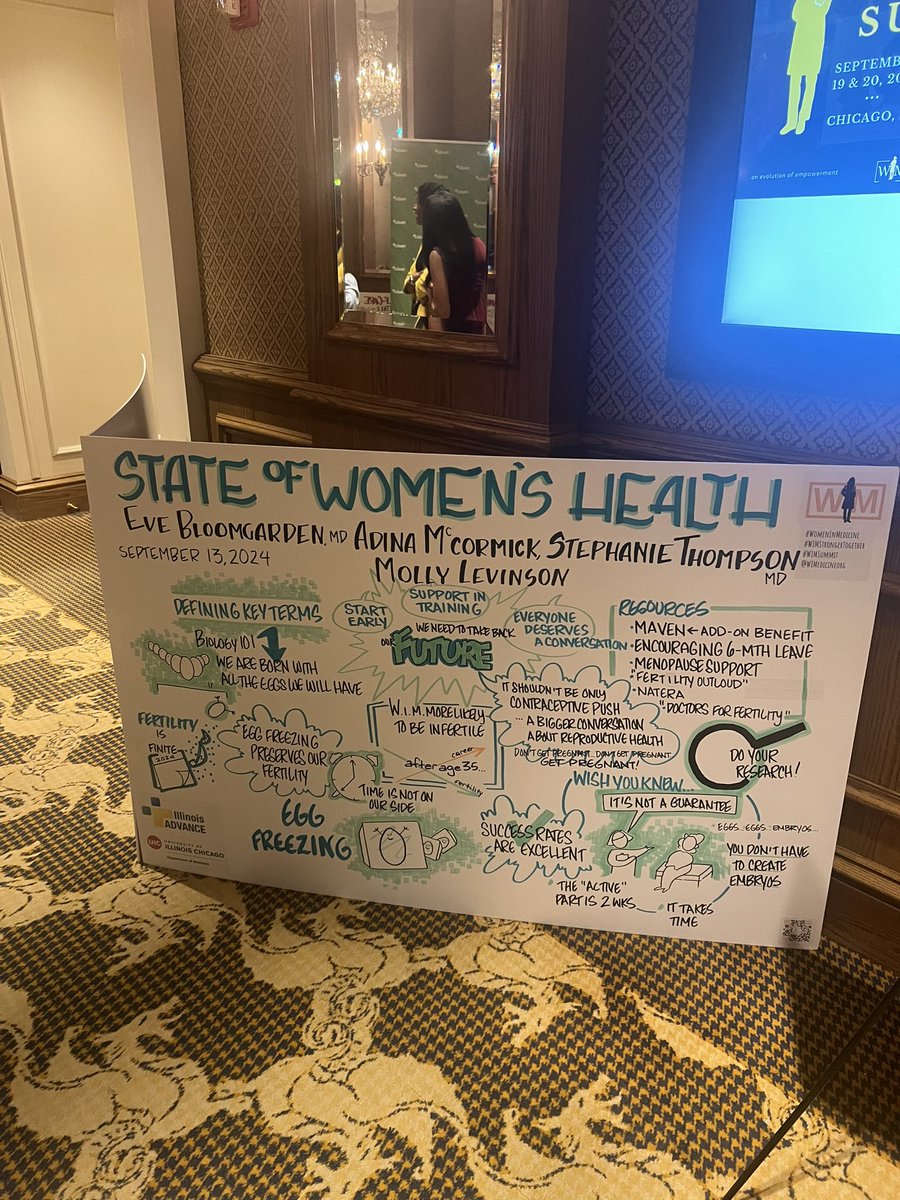 Women In Medicine® tweet media