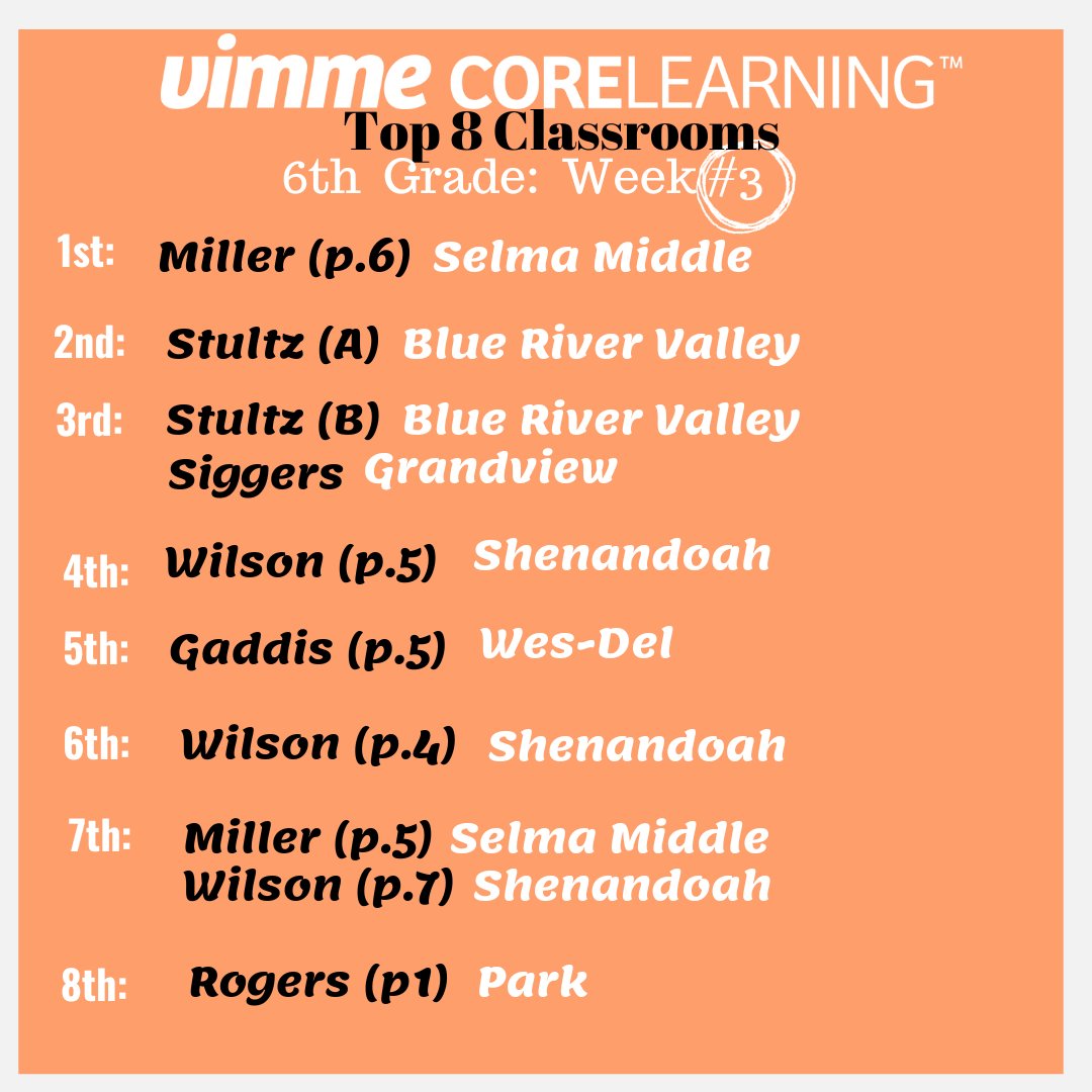 VimmeLearning's tweet photo. https://t.co/tBncad4EtS