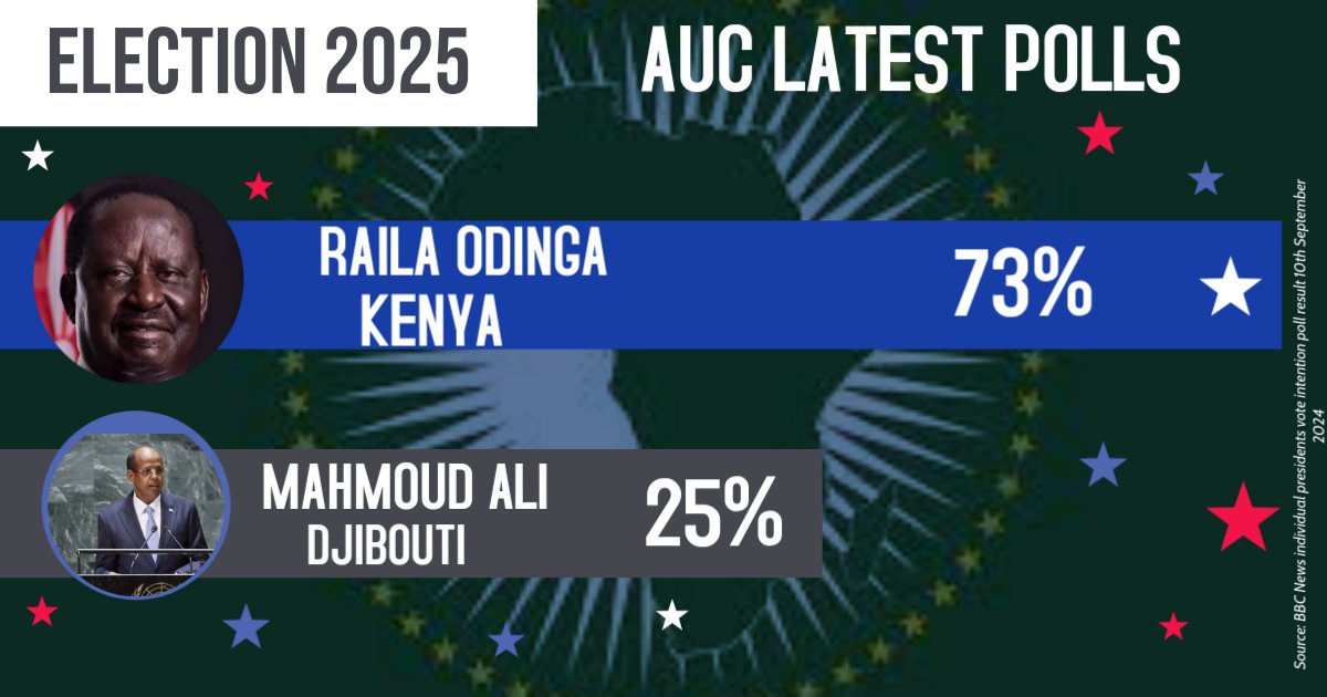 Didmus Barasa, CBS tweet media