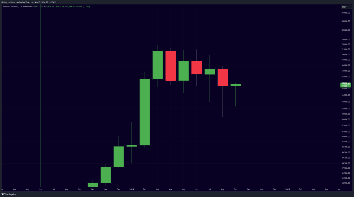 Mister Crypto tweet media