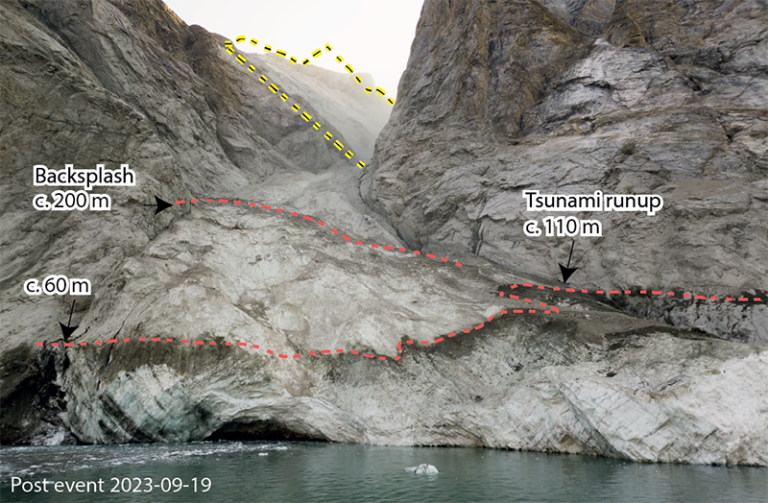 geosociety's tweet photo. A large #landslide occurred in Greenland on 16 Sept 2023 that generated a 200m #tsunami. The event was energetic enough to produce a global seismic signal that resonated for 9 days. Learn more here: https://t.co/iCFZj4wrMg

#Seismology #Geology #Geoscience #GeologyRocks https://t.co/KMPjPFoSkV