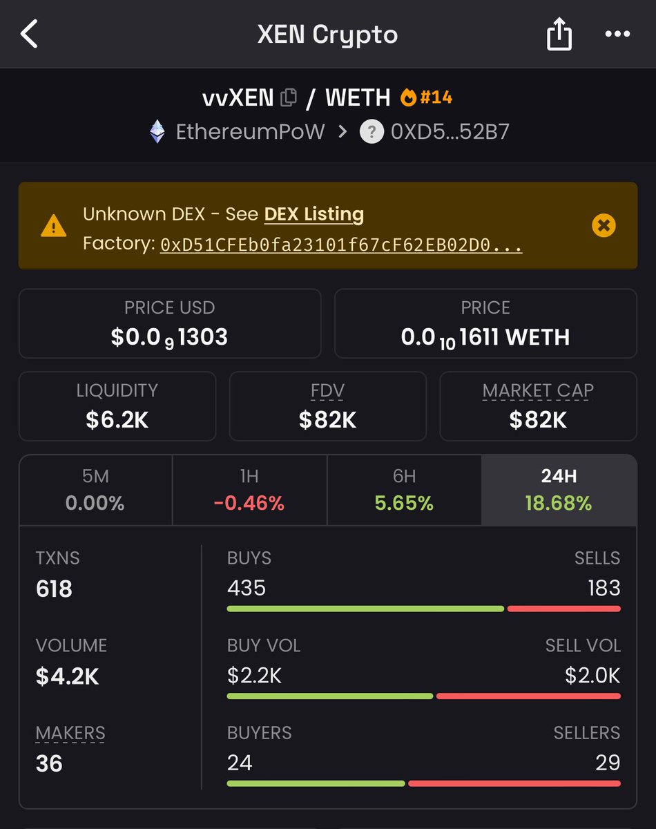 robwood93053970's tweet photo. #vvxen and #dcxen https://t.co/FyXEdKOavH