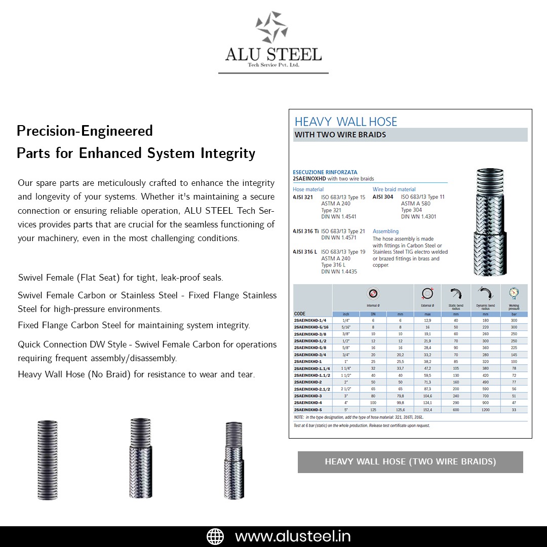 TechAlusteel's tweet image. Global reach, local expertise—serving the aluminium and steel industries worldwide.

Visit for more: alusteel.in
#GlobalReach #LocalExpertise #AluSteelTech #InternationalBusiness