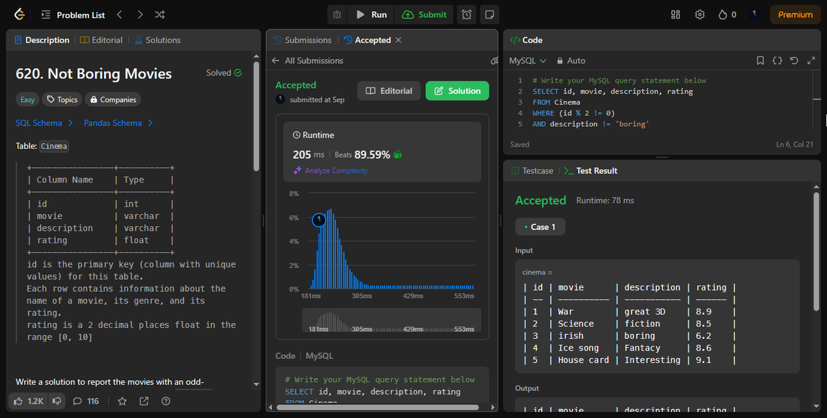 ankurdas1998's tweet photo. Studying databases &amp; RDBMS using @roadmap_sh! 
https://t.co/7BIHY6lkja
Learning w/ @freeCodeCamp + practicing in POPSQL.

Today’s LeetCode SQL:

584. Find Customer Referee
595. Big Countries
620. Not Boring Movies

Excited to keep leveling up!

#SQL #LearningJourney #LeetCode https://t.co/TMq7hYBlls