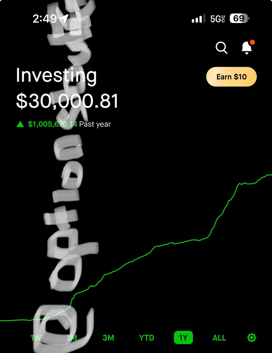Warren Buffett 📈 $SPY 👑 tweet media