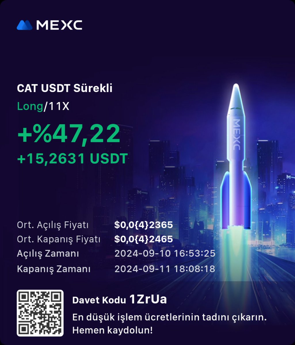 Valla garibanız ama aklımız çalışıyor. Baya iyi gitti. Daha binance listing haberini duyurmadı bence duyursa  %15-20 daha gidebilir. 
#garibantrader $cat #binance $btc