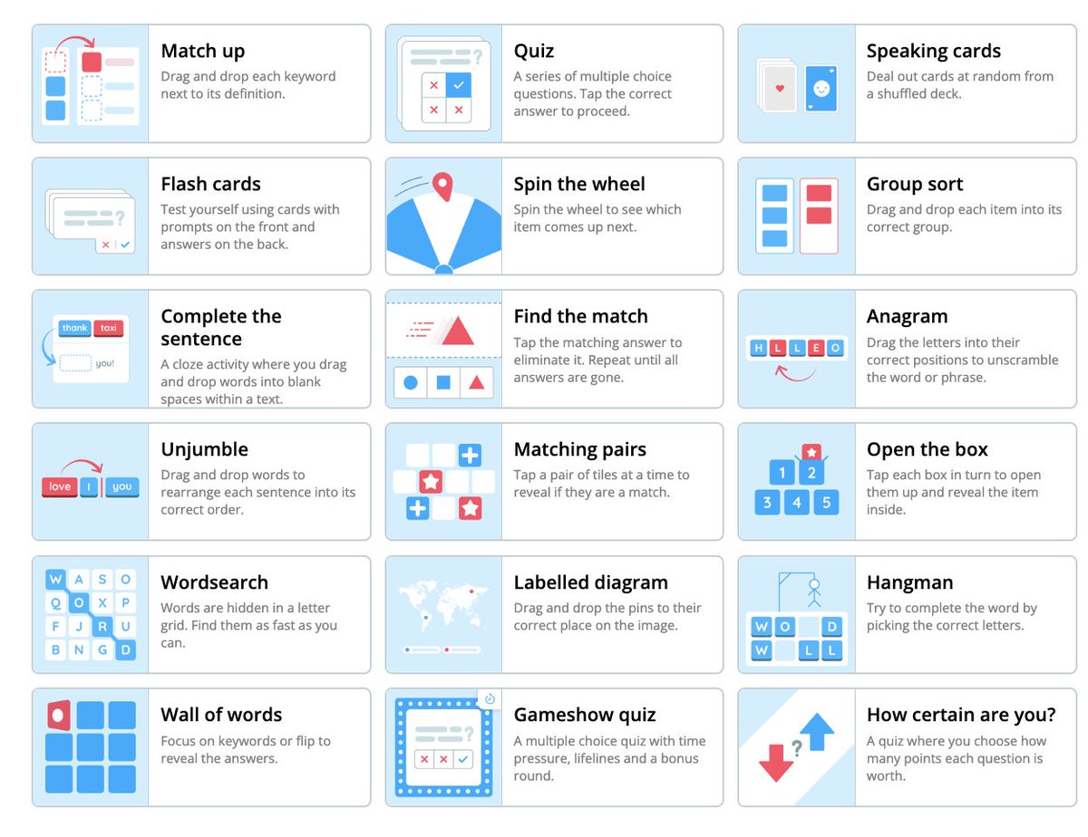 Here's a great new tool to create activities to share with your students: <a href="/getwordwall/">Wordwall</a> Free version lets you create 3 activities. Lots of templates! #akedchat