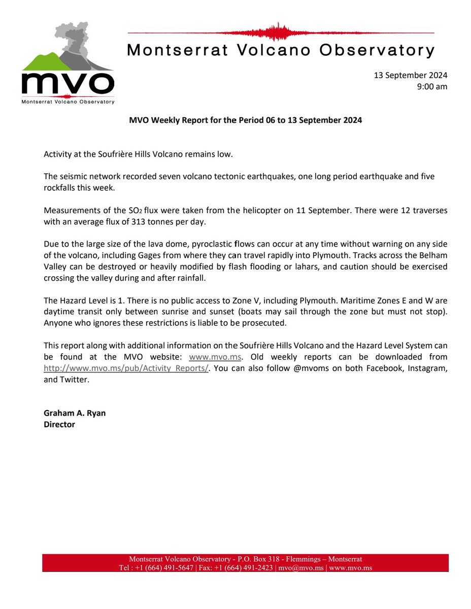 mvoms's tweet photo. #MVOWeeklyReport for the period 06 to 13 September 2024. This report, along with additional information on the #SoufrièreHillsVolcano and the Hazard Level System, can be found at the #MVO website: https://t.co/Rg7OEBPl1W.#MVOWeeklyReport https://t.co/fMUiW8cmps