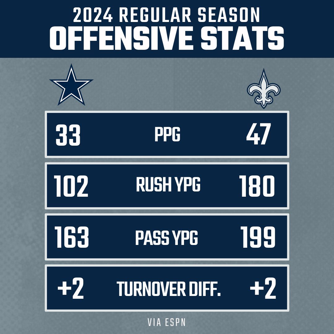 Blogging The Boys tweet media